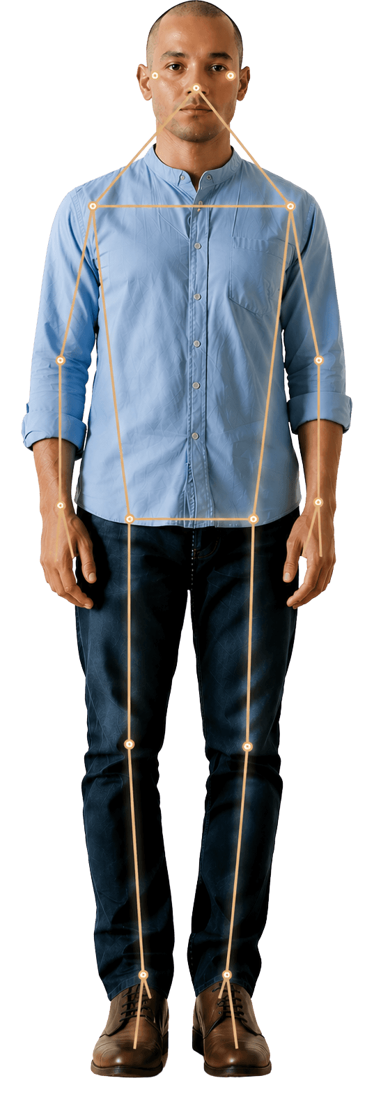 Posture analysis example